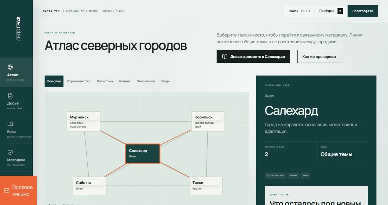 Ледограф — Редакционный сайт