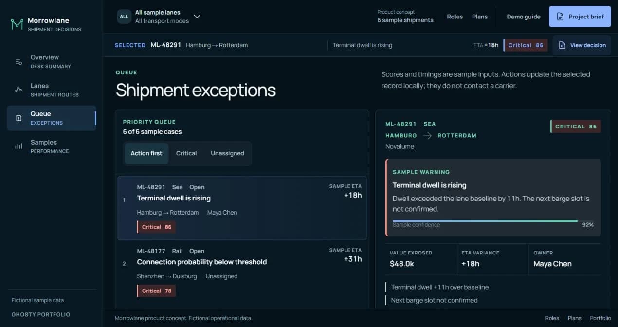Morrowlane — Рабочий интерфейс